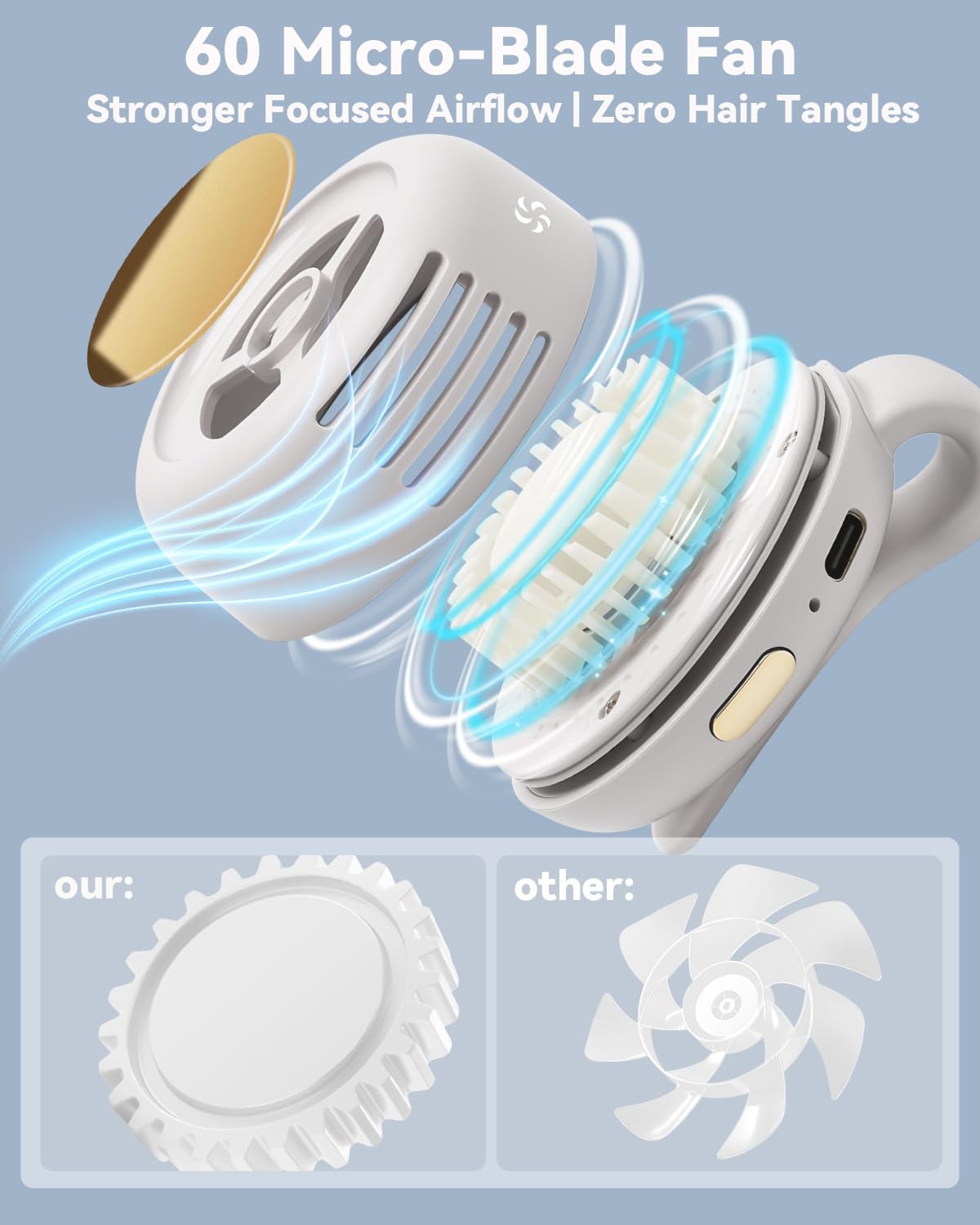 Mini Bladeless Fan✨. Portable, rechargeable, and silent. Features 3 adjustable speeds, a rotating body, and versatile use as a handheld, waist-mounted, or phone cooling fan. Ideal for outdoor travel,Perfect Gift