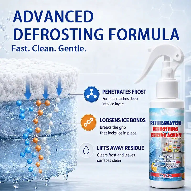 Ice Melting Spray - Safe and gentle & Fast defrosting (JG)