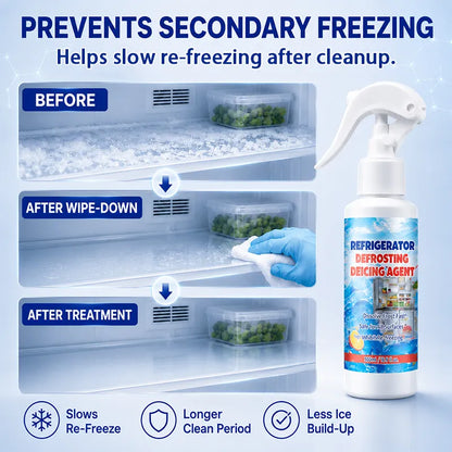 Ice Melting Spray - Safe and gentle & Fast defrosting