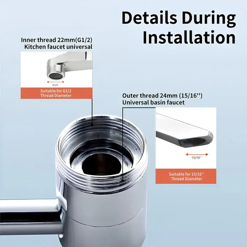 BVJ®1080° Universal Faucet Aerator - Dual Mode & All-Angle Control