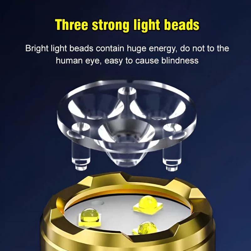 🔥🔥48%OFF NOW！Three-eyed Monster Mini Flash Super Power Flashlight