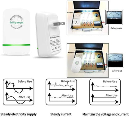 ⭐Household Electricity Saving Box
