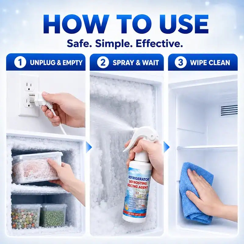 Ice Melting Spray - Safe and gentle & Fast defrosting (JG)