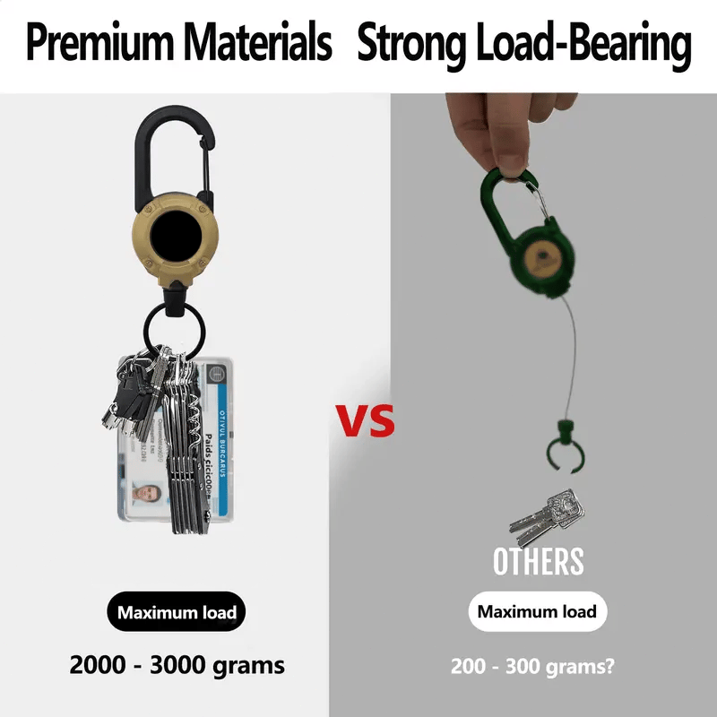 ⭐🔑Retractable Carabiner Keychain – 65cm steel lanyard, 100,000 pull cycles. Lightweight & sturdy.