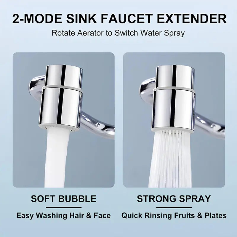 BVJ®1080° Universal Faucet Aerator - Dual Mode & All-Angle Control