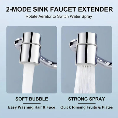 BVJ®1080° Universal Faucet Aerator - Dual Mode & All-Angle Control