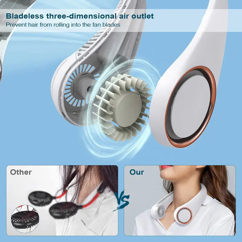 BVJ®®Portable Neck Fan, Bladeless Wearable Personal Fan, Hands-Free Cooling for Outdoor & Office