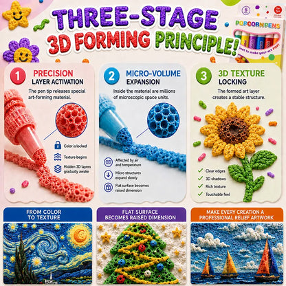 3D Relief Art Pen – Turn Flat Drawings Into Touchable 3D Art🪄 (JG)
