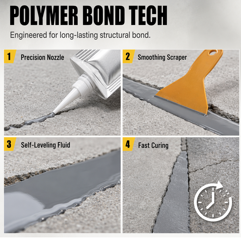 🔥Last Day 49% OFF-Waterproof Concrete Crack Filler & Sealant (JG)